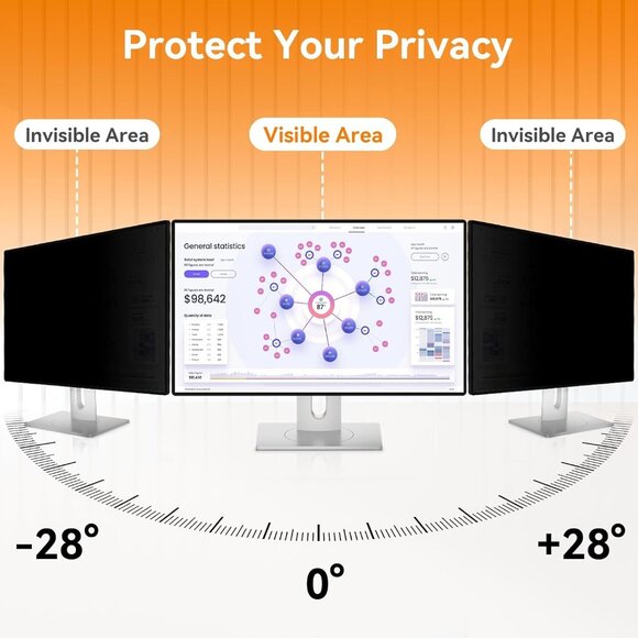 2 Pack 28" Computer monitor Privacy Screen 16:9 Ratio Widescreen Anti Glare blue - Picture 5 of 6